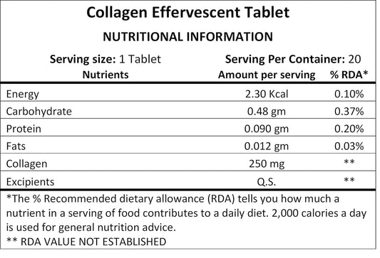 Collagen Effervescent Tablets for Skin, Hair, Nails & Joint Health – Strawberry Flavour | 60 Tablets (Pack of 3) | Skin Glow & Anti-Aging Support