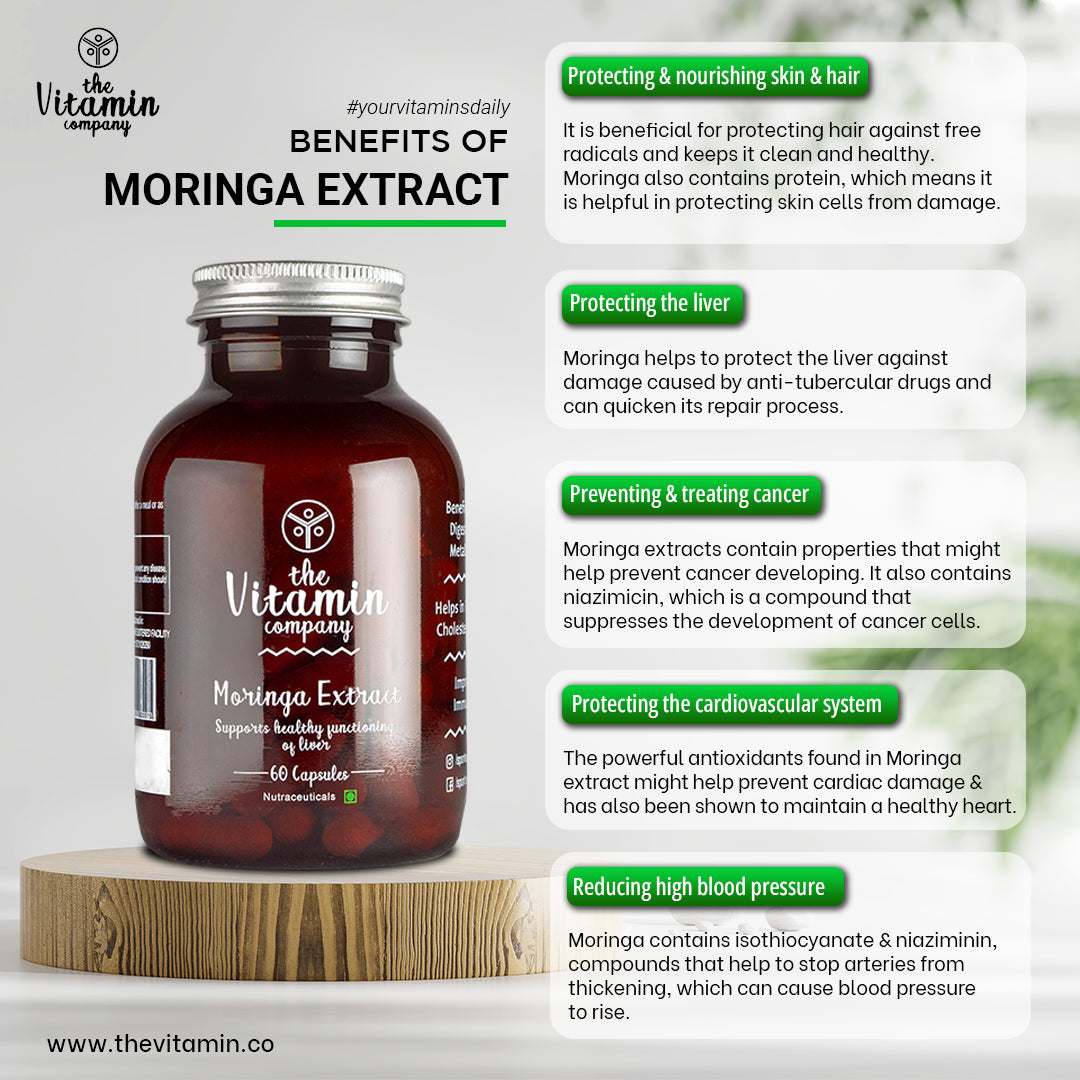 Vegetarian source for Calcium Vitamin C , Iron
