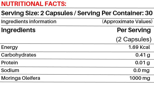 Moringa Leaf Extract | Great Source of Vitamin C, Iron, Calcium & Amino Acids.