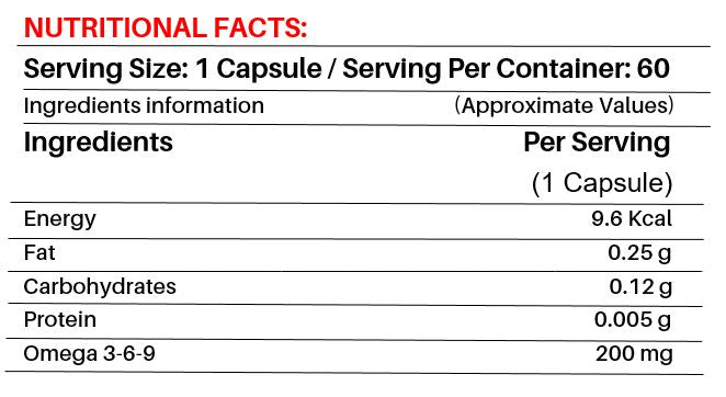 The Vitamin Company Omega 3-6-9