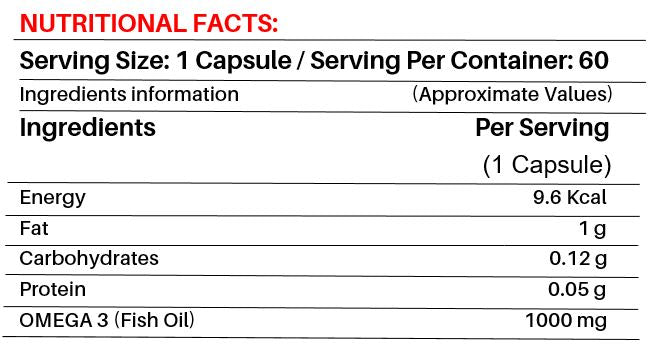 Fish Oil (Omega 3)