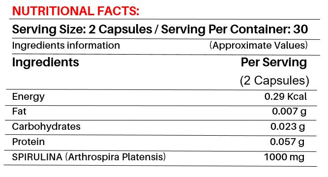 Spirulina | Excellent source of Proteins, Calcium and Iron for vegetarians