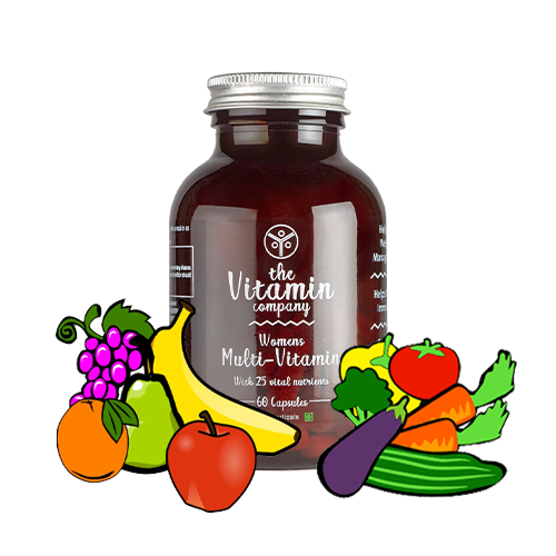 Womens Multi-Vitamin