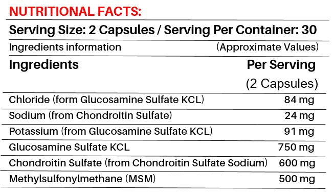 Glucosamine Chondroitin Msm With Optimsm